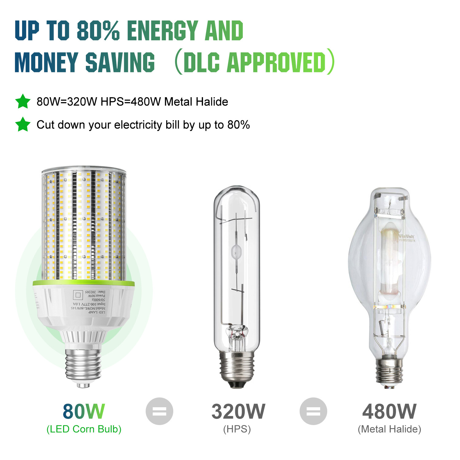 KUKUPOO LED Corn Cob Light Bulb High Bay Shop Area Lighting 80W 120V Corn Lamp