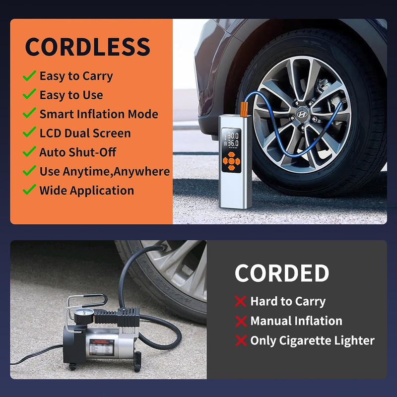 Tire Inflator Portable Air Compressor 150PSI Portable Air Pump for Car Tires Rec