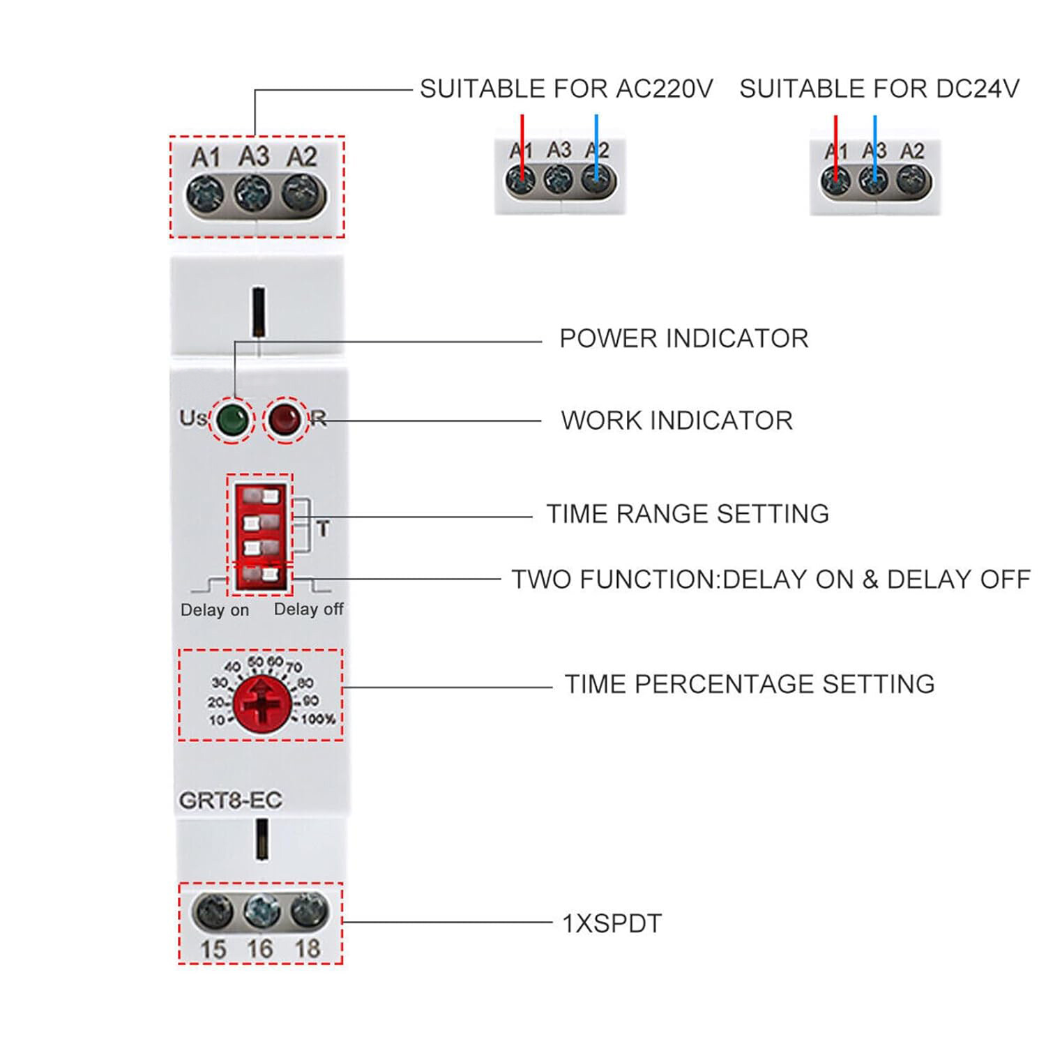 GRT8-EC AC220V/DC24V 10A Dual Function Timer Relay On Delay Or Off Delay Relay