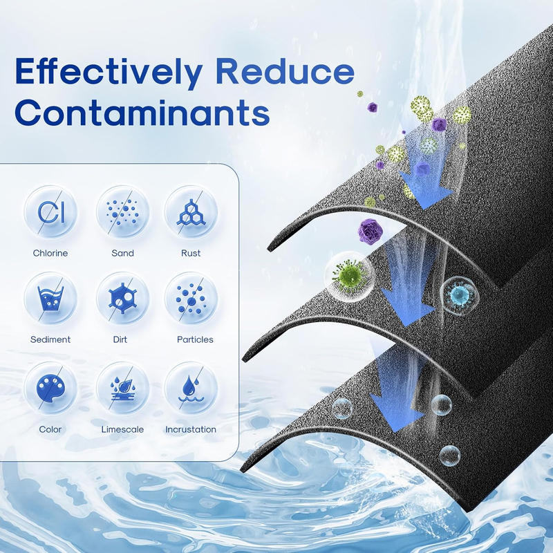 10"X4.5",1 Microns Whole House Sediment Activated Carbon Water Filter Compatible