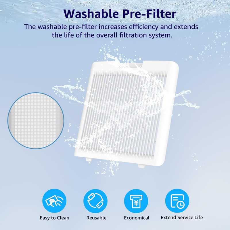 Air Purifiers for Home Large Room Bedroom Up to 2325 Ft², Washable Filters, Air