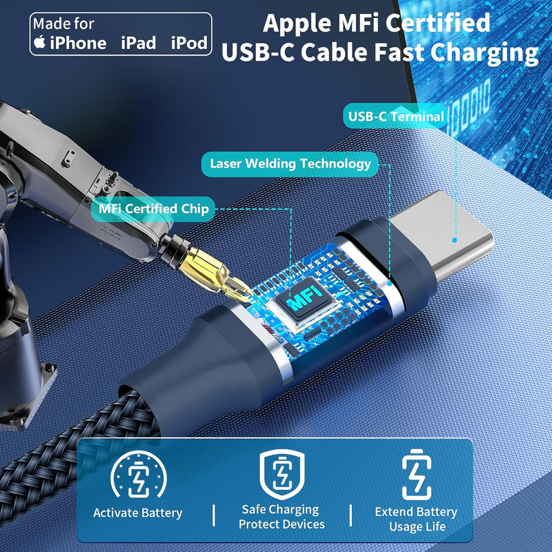 [Apple MFi Certified] iPhone 16 Car Charger,  90W USB C Car Charger Dual PD Powe
