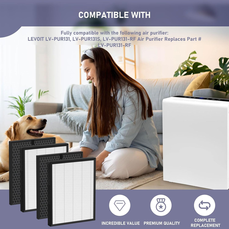 LV-PUR131 True HEPA Replacement Filter Compatible with LEVOIT LV-PUR131, LV-PUR1
