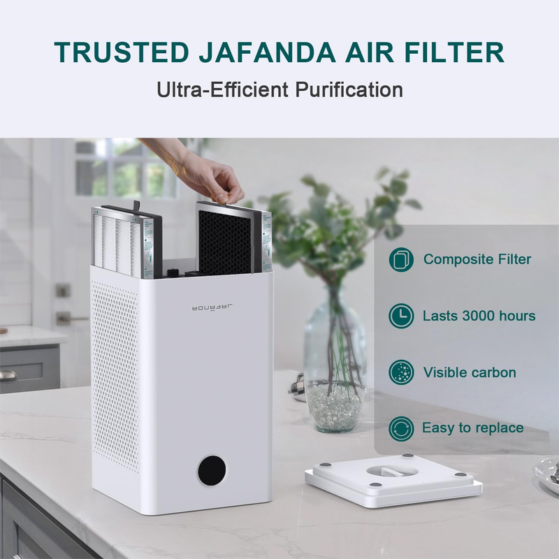 Air Purifiers for Home Large Room, 3-Stage Filtration System, Jafanda Filter Rep