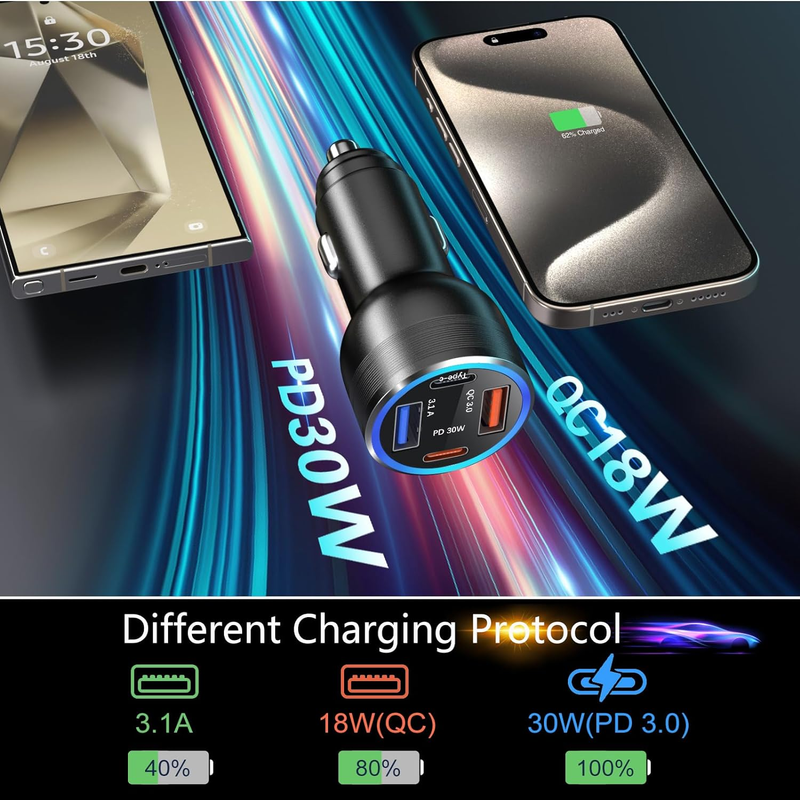 USB C Car Charger 65W,  4-Port Dual USB C & USB A Car Charger QC/PD 3.0 Fast Cha