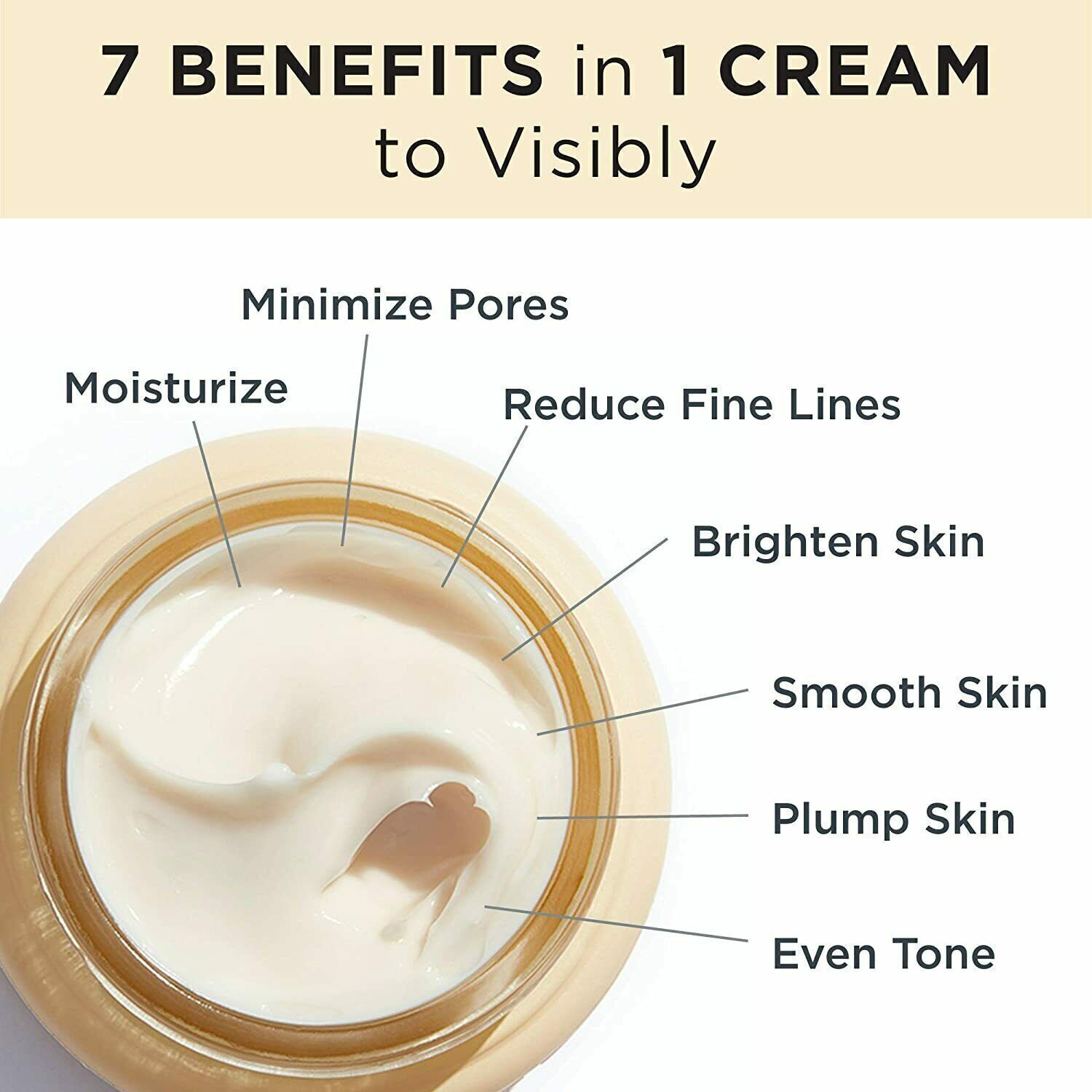 IT Cosmetics Confidence In A Cream Anti-Aging Armour Facial Moisturizer US Stock