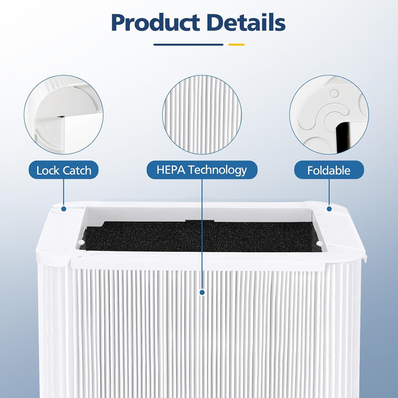 2 PACK Blue Pure 211+ Replacement Filter Compatible with Blueair Blue Pure 211+