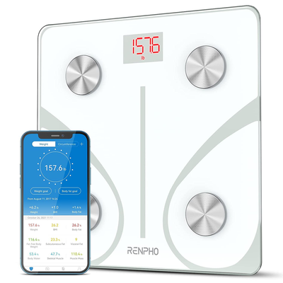 Renpho deals