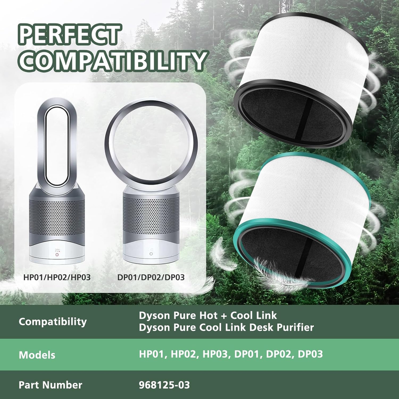2 Pack HP01 HP02 HEPA Filter Compatible with Dyson Desk Purifier, Dyson Pure Coo