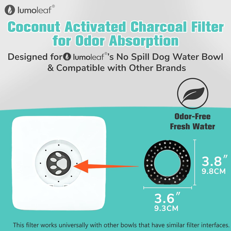 Replacement Filters for 70oz/2L & 135oz/4L No Spill Dog Water Bowl, Coconut Acti