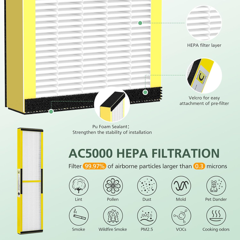 2 Pack FLT5000 True HEPA Filter C Replacement with 8 Pack Activated Carbon Pre-F