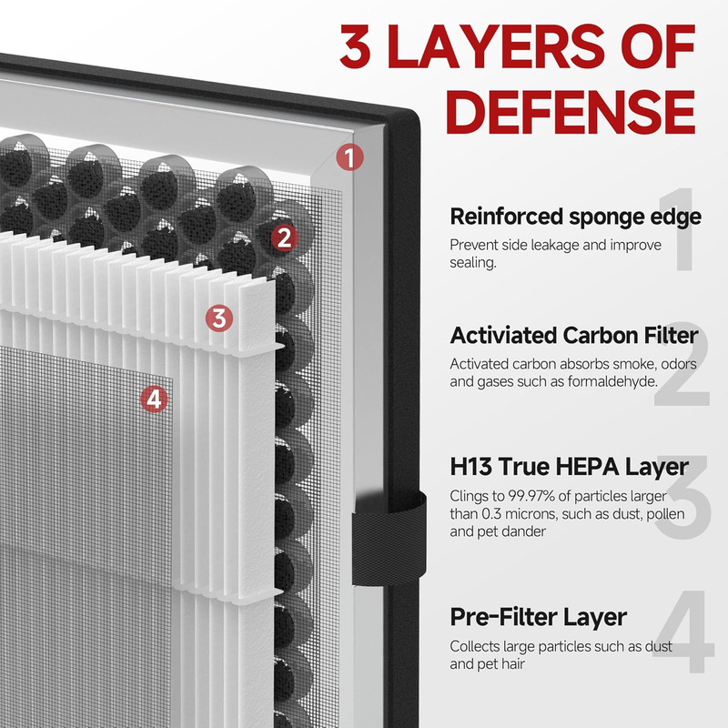JF180 HEPA filter Exclusive for JF180 Air Purifier, Air Filter for Home Bedroom
