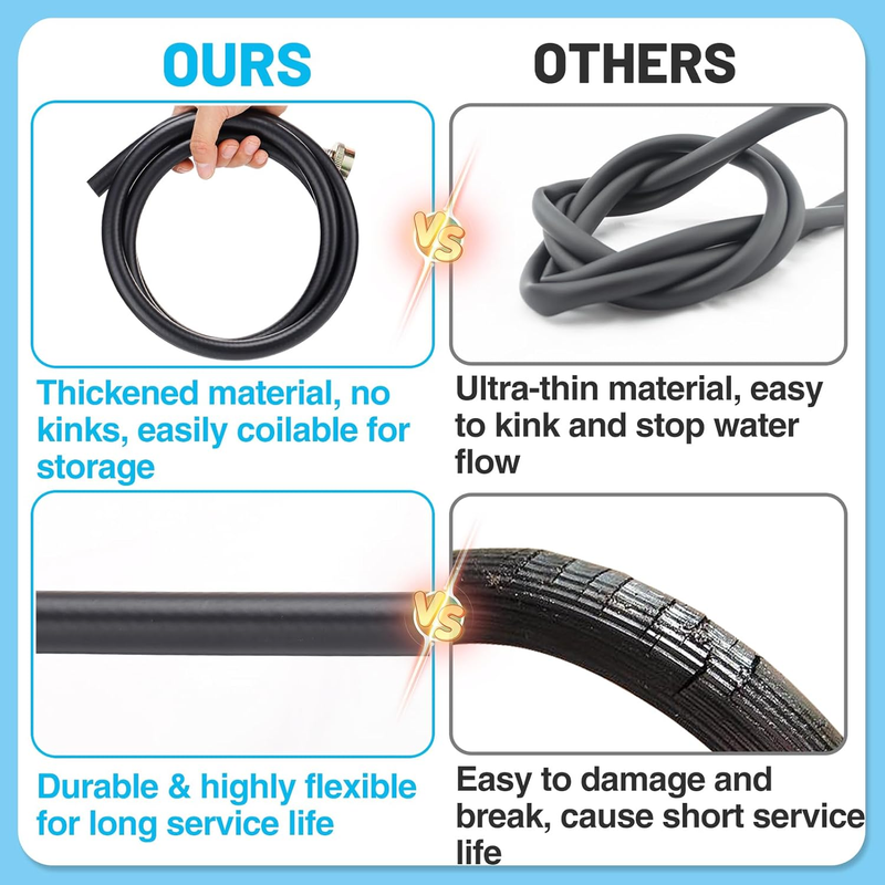 Leakproof Dehumidifier Drain Hose 3/4" FHT - 6.6 FT Thickened Dehumidifier Hose