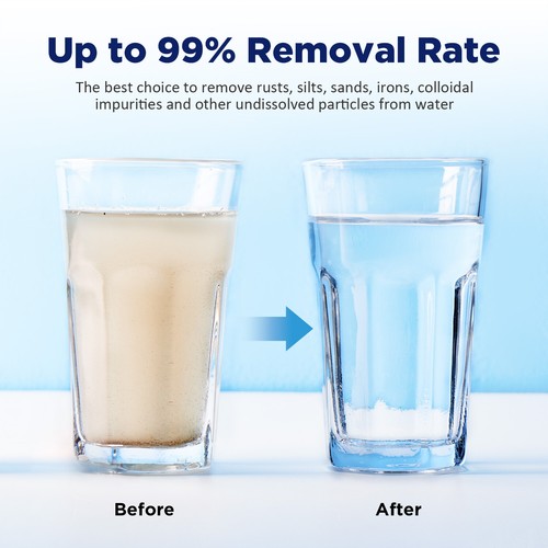 20 Pack 5/20 Micron 20" x 4.5" String Wound Whole House PP Sediment Water Filter