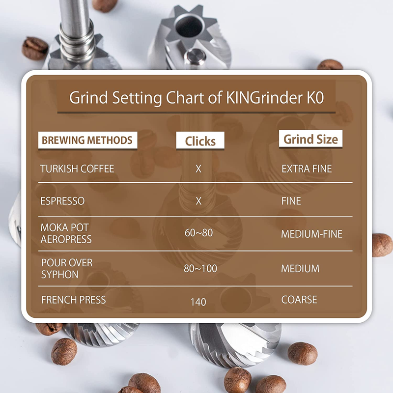 K0 Iron Grey Manual Hand Coffee Grinder with Bent Handle for French Press, Drip