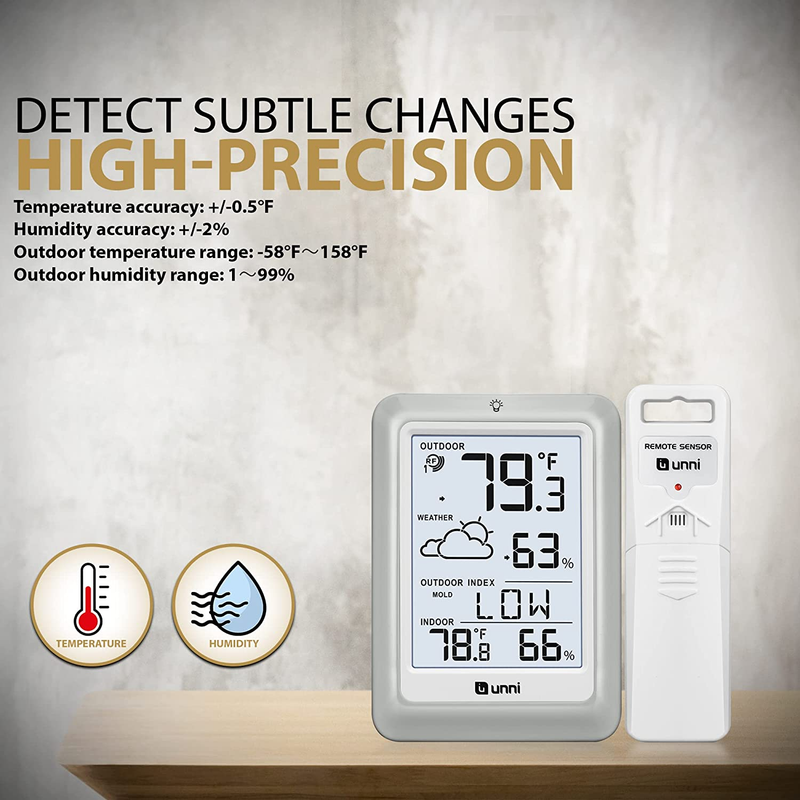 Indoor Outdoor Thermometer Hygrometer Wireless Weather Station, Temperature Humi