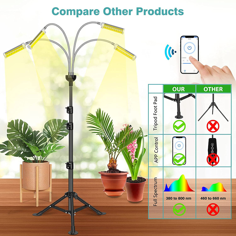 Plant Grow Light 200W Full Spectrum LED Growing Lights with Stand And App Remote