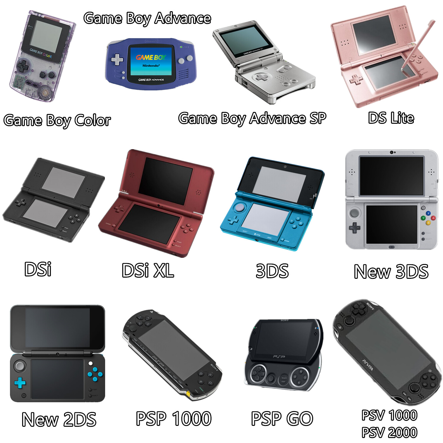 Psvita，PSP，DSi LL，DSi，DS lite，New 3DS LL箱のみまとめて