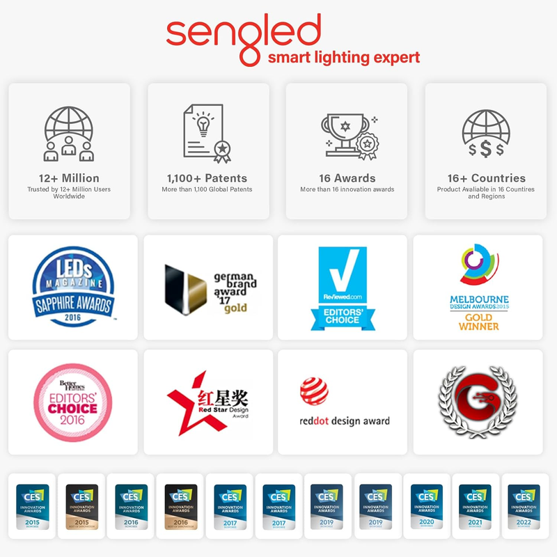 Smart Light Bulbs, Bluetooth Mesh, Bulbs That Work with Alexa Only, Dimmable LED
