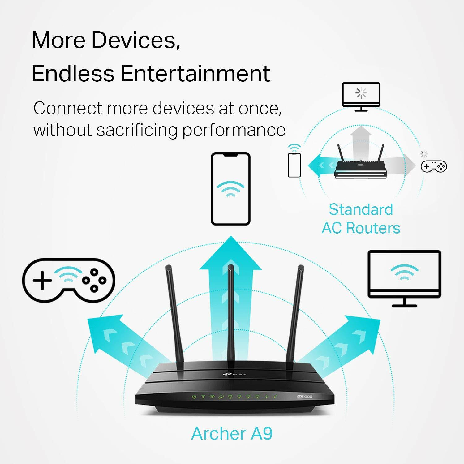 Роутер tp link archer a8 ac1900. Tp link-a8-ac1900. роутер tp-link archer a8. archer 9 роутер. tp-link ac1900 wi-fi router dual band.