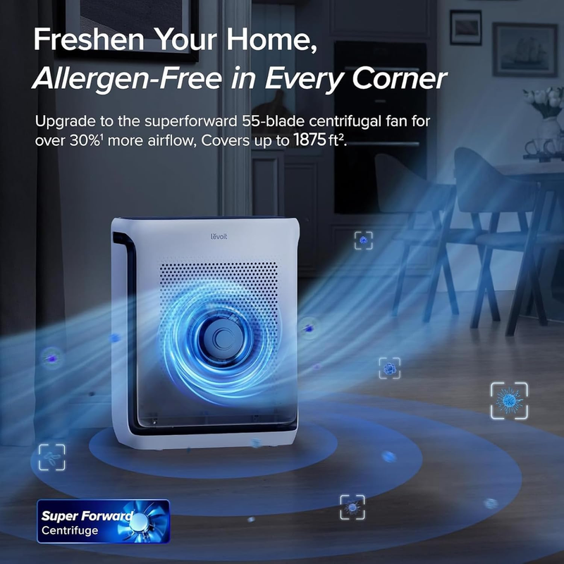 Air Purifiers Large Room bedroom Home Up to 1875 ft² with Washable Filters, Smar