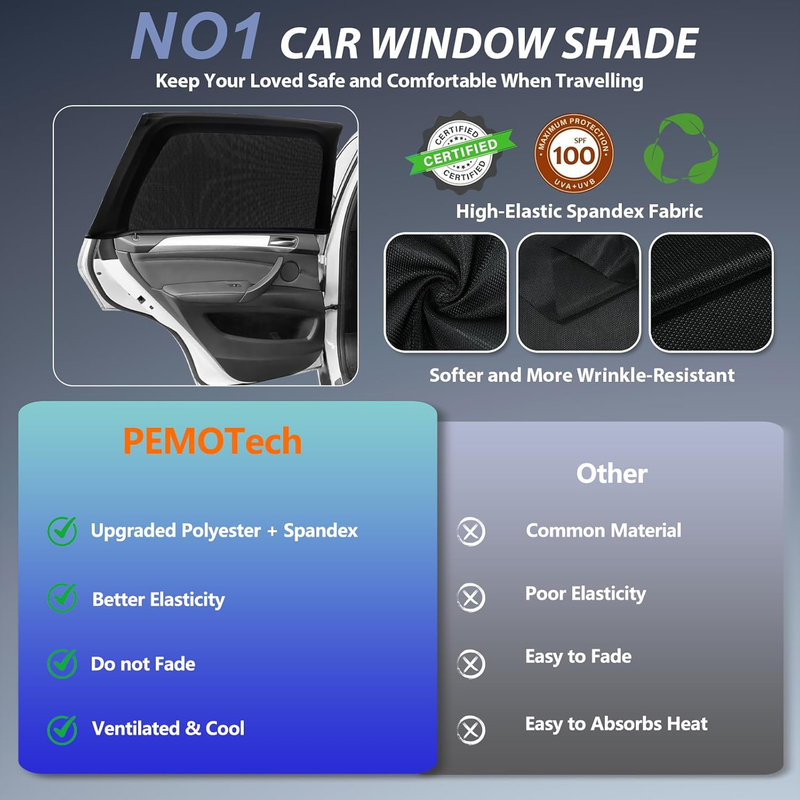 Car Window Shades(2 Pack)-Certified Car Side Window Sun Shades, UV Protection Br