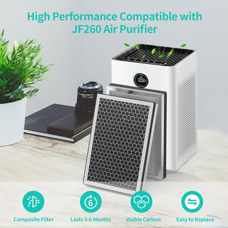 4 X JF260 Replacement Filter Compatible with JF260 Air Purifier and AP1273 Air P