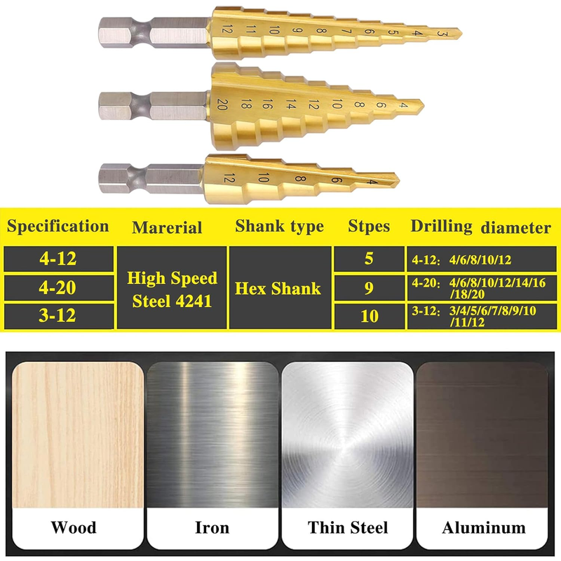 Step Drill Bit Set with 1/4-inch Hex Shank Titanium HSS Coated Step Drill Bit Se