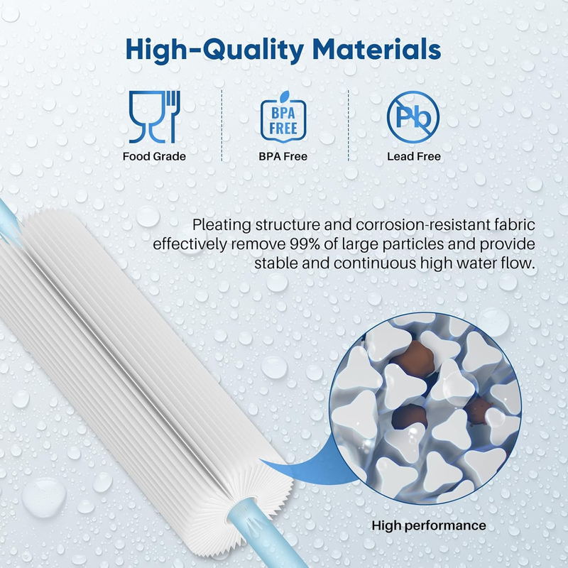 10" x 4.5" Whole House Pleated Sediment Filter for Well Water, Replacement Cartr