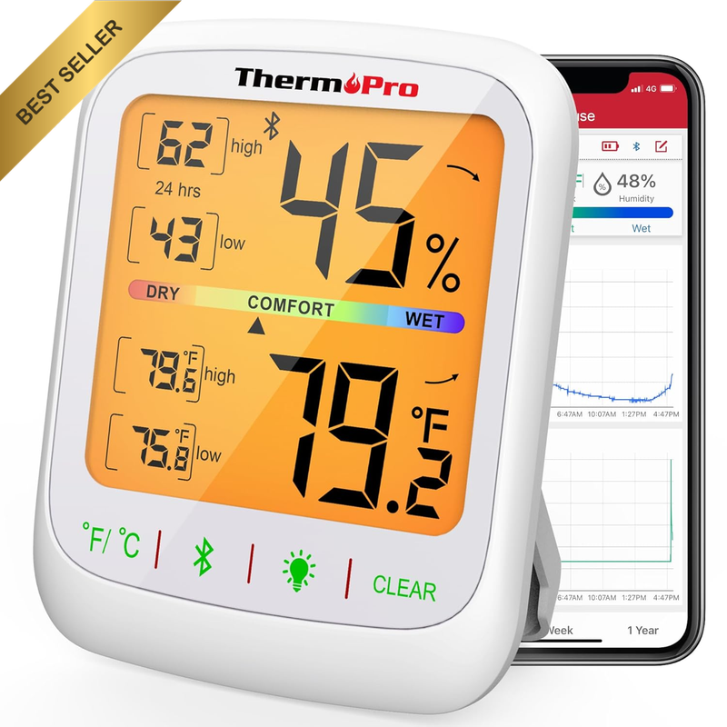 TP359 Bluetooth Thermometer Humidity Meter 260FT Wireless Hygrometer with APP Al