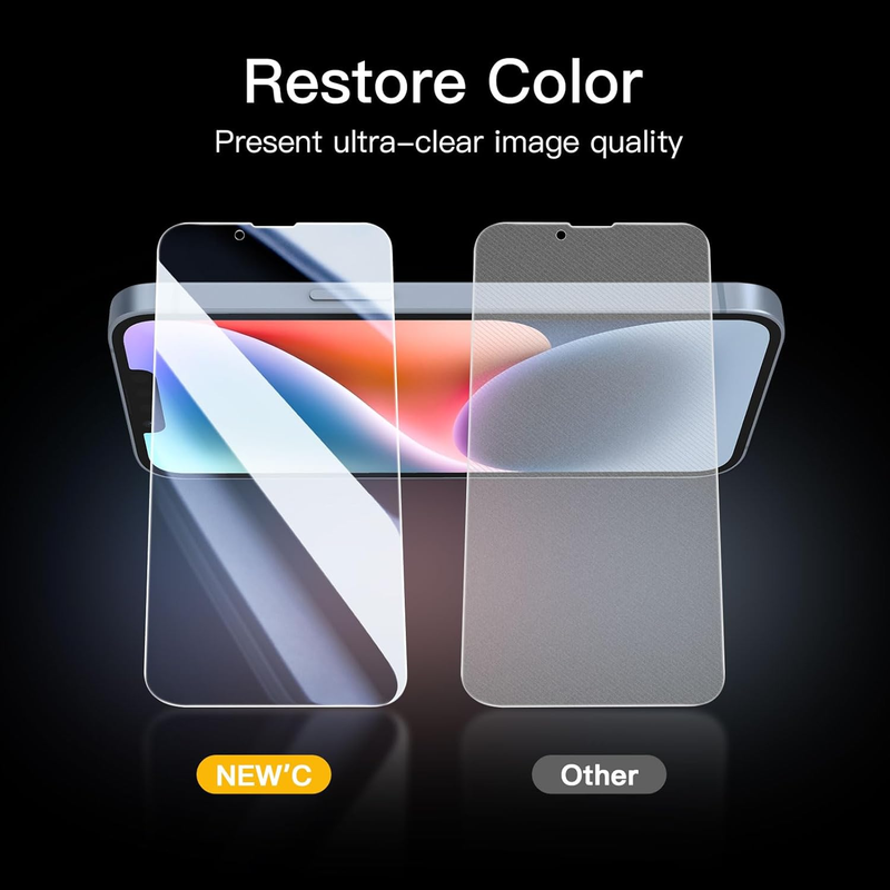 3 Pack Privacy Screen Protector for iPhone 14,iPhone 13,iPhone 13 Pro (6.1 inche