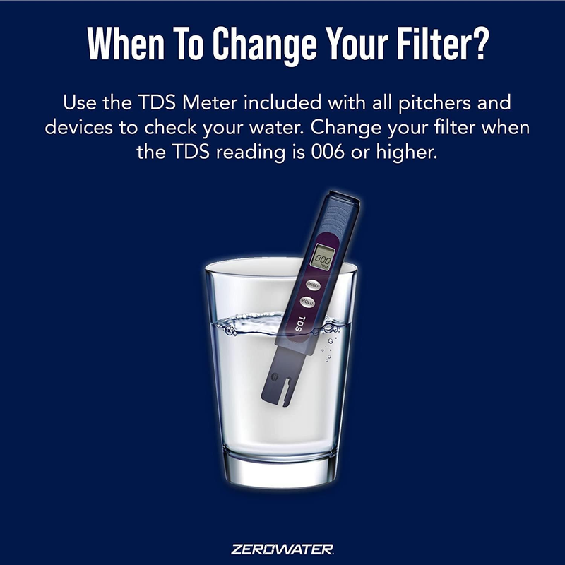 PACK of 3 -  Filter for Pitchers, 1-Pack (ZR-001)