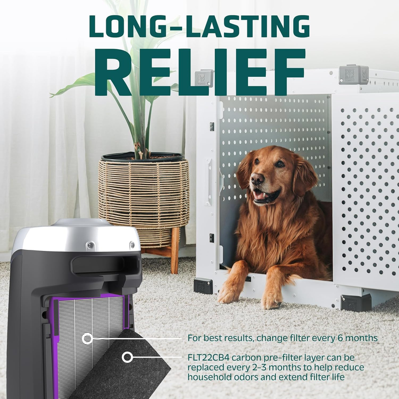 Air Filter B Pet, Genuine HEPA PURE Replacement Air Purifier Filter for AC4825,