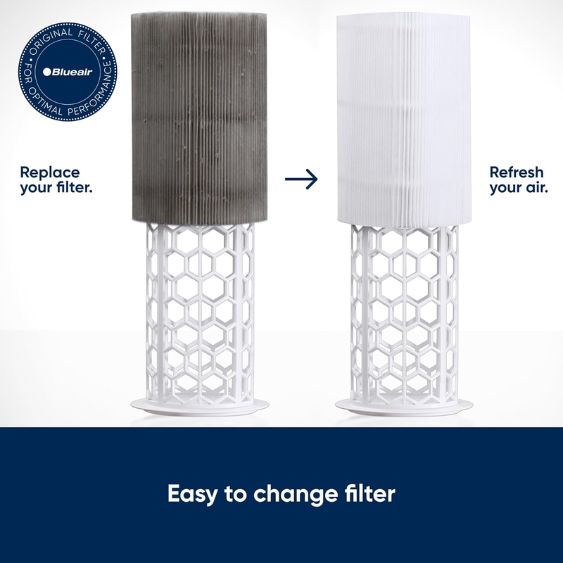 Blue Pure 411 Genuine Replacement Filter, Particle and Activated Carbon, Fits Bl