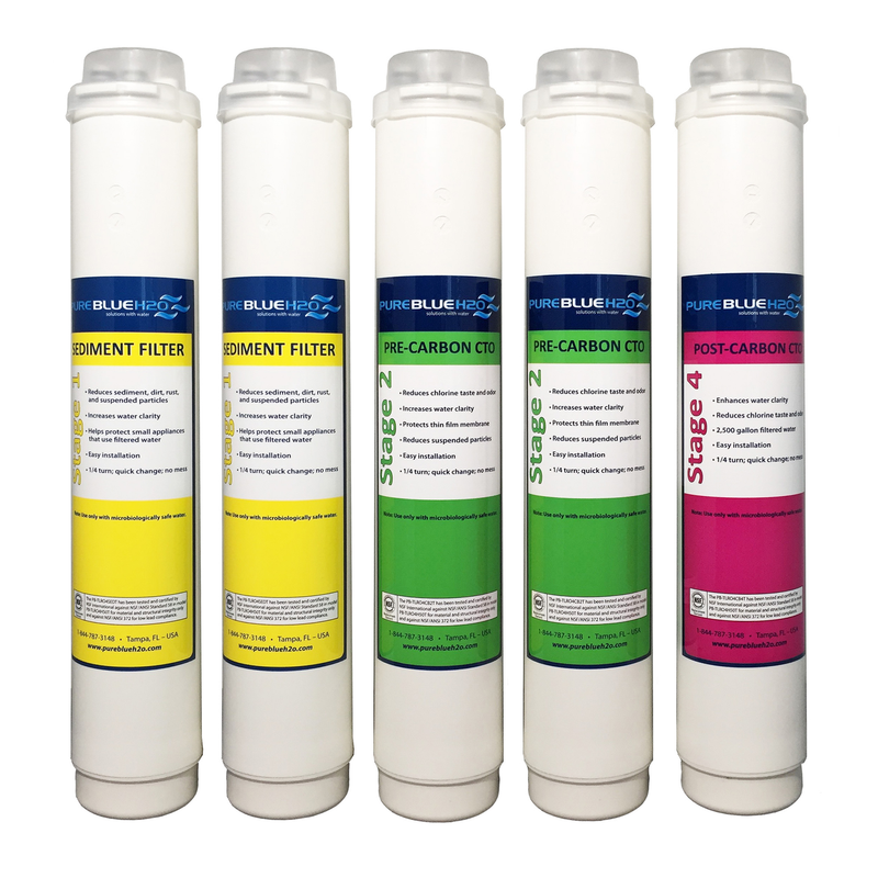System Replacement Filters