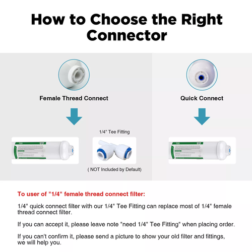 5 Stage Reverse Osmosis System Water Filter with 75GPD RO Membrane 5-Pack Set US