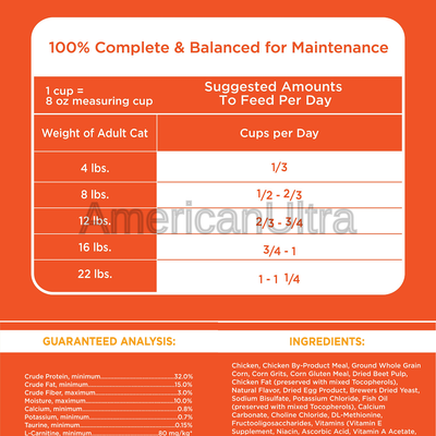 Iams Proactive Health Original Adult Dry Cat Food Standard Packaging Chicken