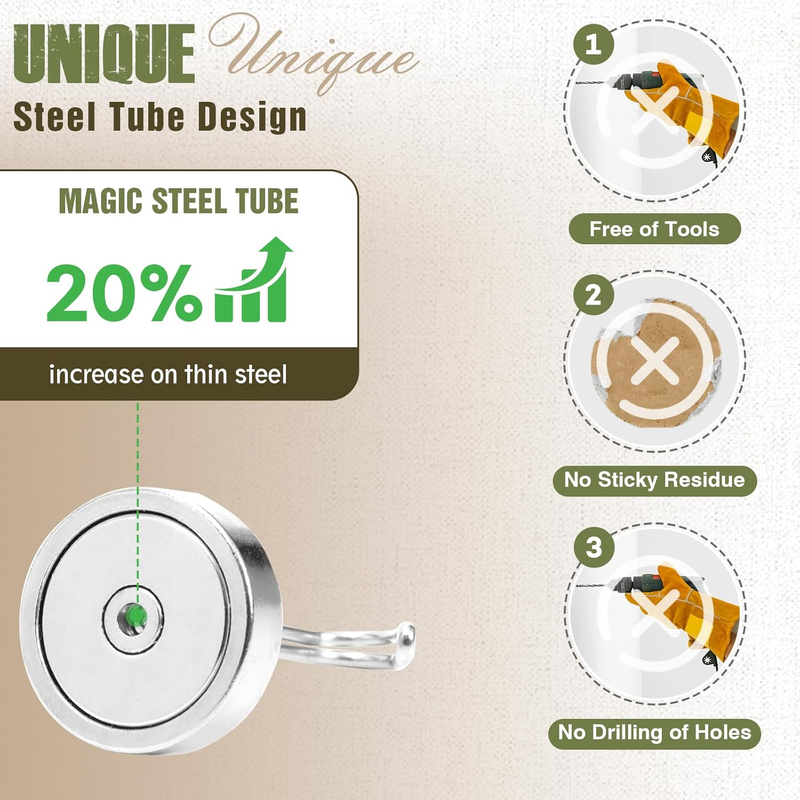 Magnetic Hooks,80LB Rotatable Swing Swivel Heavy Duty Neodymium Magnet Hook Idea