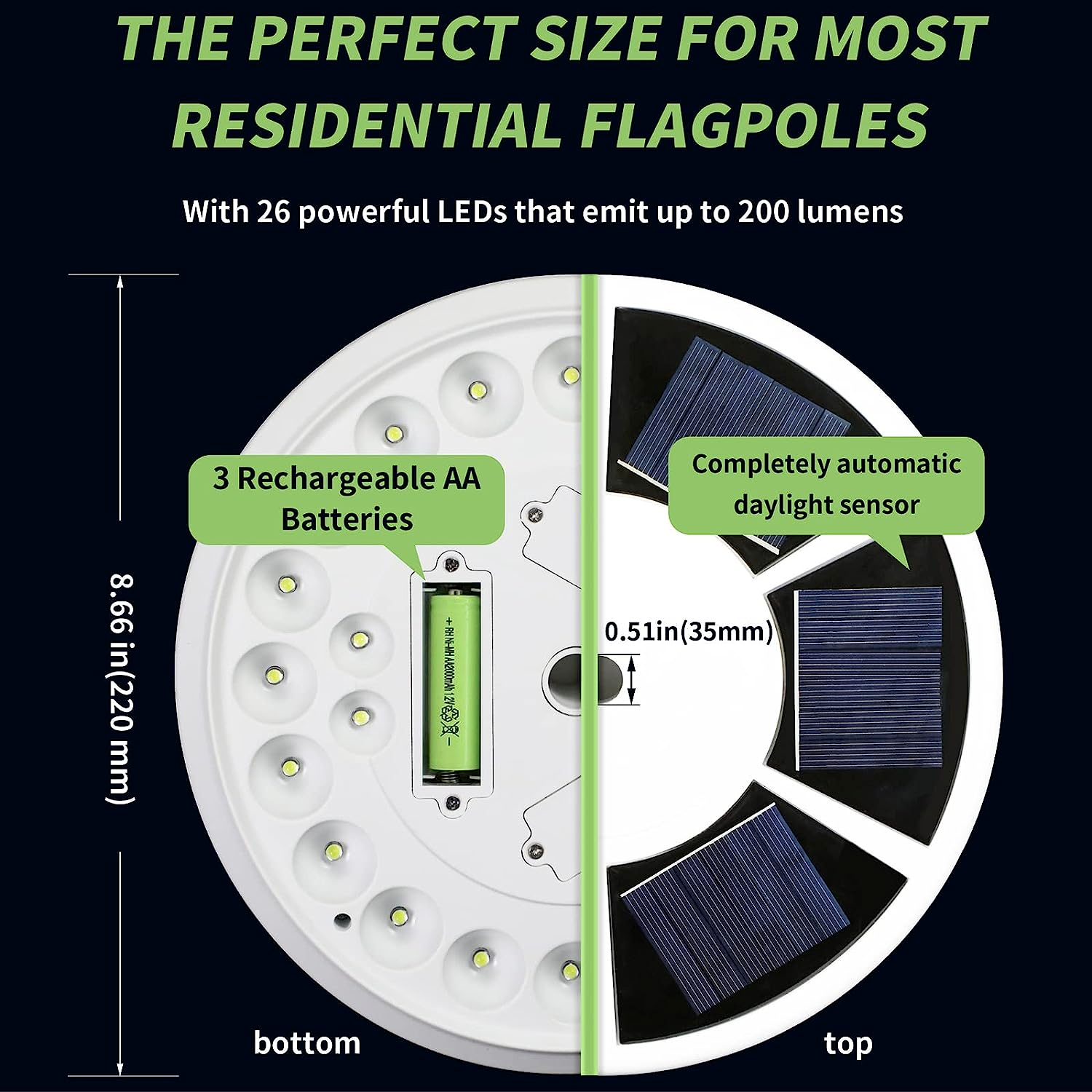 Solar Powered Flag Pole Light 26 LED Auto Active Super Bright Outdoor Waterproof