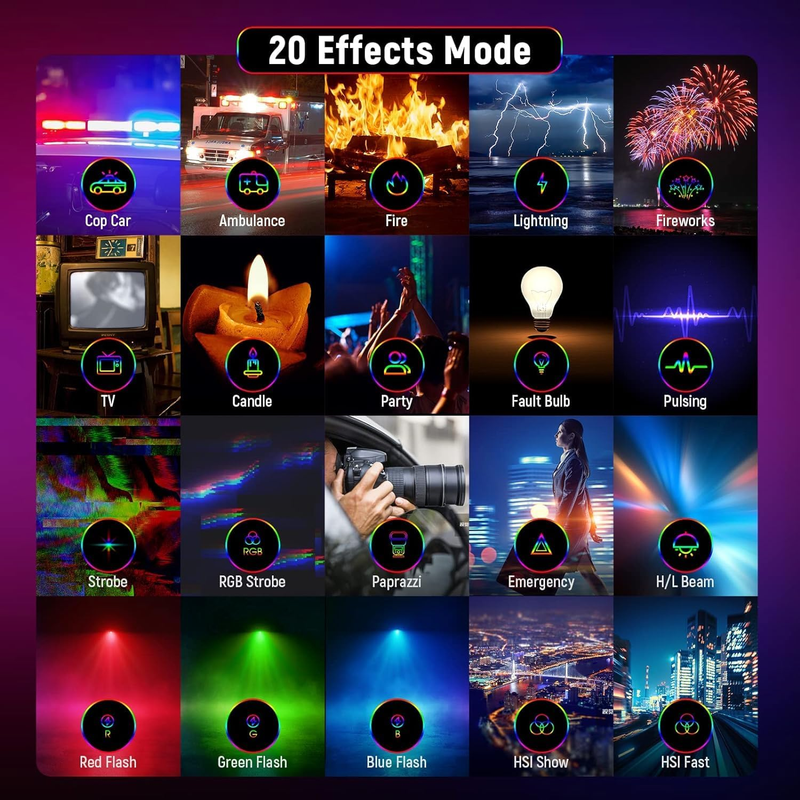 Magnetic RGB Video Light, 360° Full Color RGB61 LED Camera Light with 3 Cold Sho