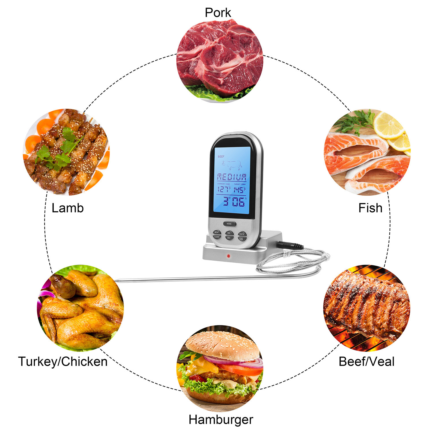 LCD Digital Meat Thermometer W/ 30m Remote Timer For BBQ Oven Grill Smoker US