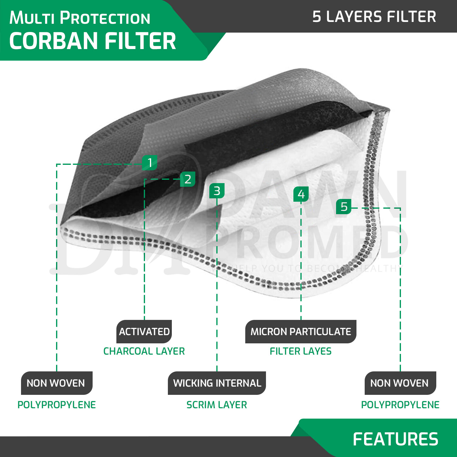 Wholesale Sports Cycling Face Mask Outdoor Active Carbon Filter Breathing Valves