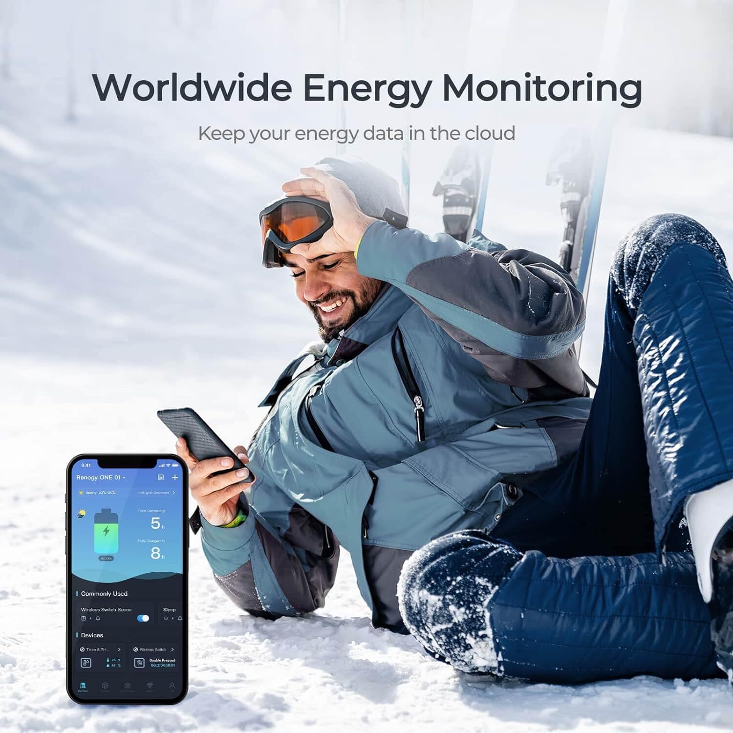 Renogy ONE Core All-in-one Off-Grid Energy Monitoring Panel for Van, Cabin, Boat