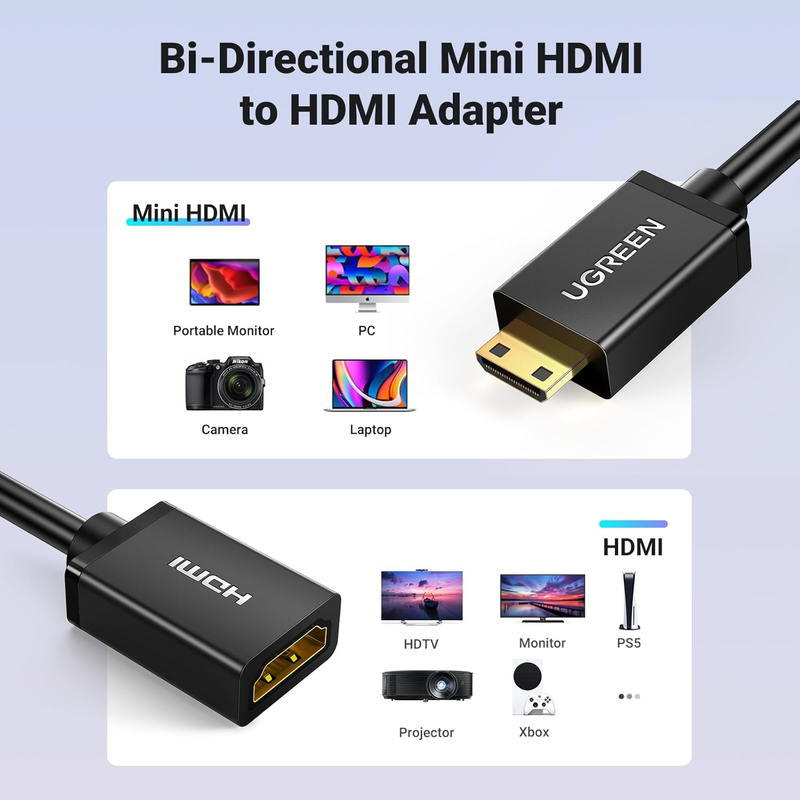 Mini HDMI Adapter to HDMI Female Cable Adapter 4K Compatible for Raspberry Pi Ze