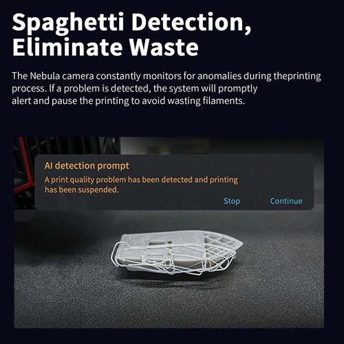 Creality Nebula Camera for 3D Printing with Night Vision Function 24H Monitoring