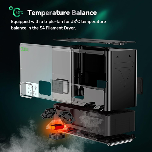 SUNLU Fila Dryer S4 Large Capacity with Triple Fan 4-Spool Filament Storage Box