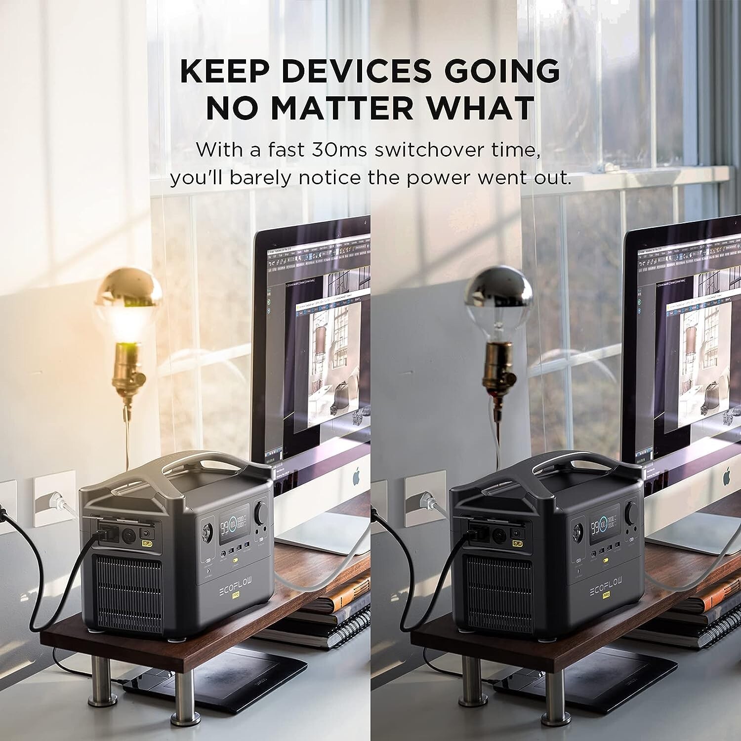 EcoFlow 720Wh 600W Portable Power Station RIVER Pro Solar Generator Used