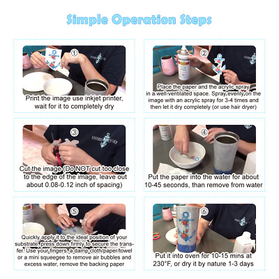 Koala Inkjet Waterslide Decal Paper CLEAR 8.5x11 10 Sheets Water Slide Transfer 