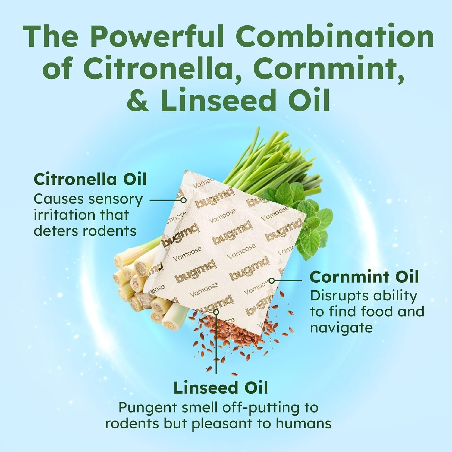 BugMD Vamoose - Rodent Pouches (4 Pack), Plant-Powered Rat..  1 Pack, 4 Pouches