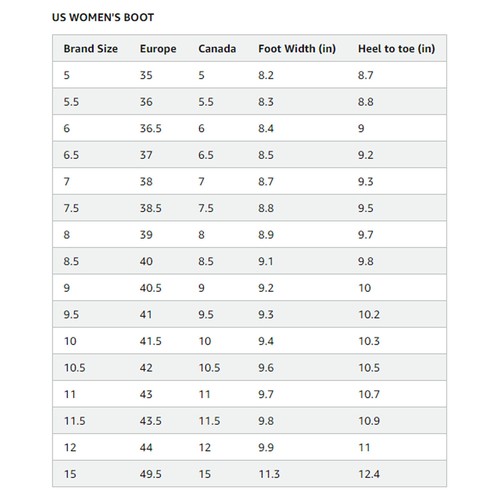 Winter Boots Cozy Faux Fur Anti-Slip Snow Boots Lace Up Ankle Booties for Women